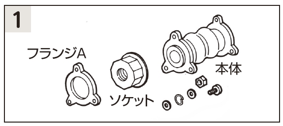 ゴム製フレキシブル継手　2山形ねじ込みタイプ PTコネクタ S:ねじれない、コンパクト設計、PTコネクタをねじ接続タイプに転用した小口径ゴム製フレキシブル継手