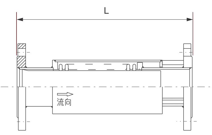 STAINLESS STEEL EXPANSION JOINT　JBS