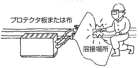 ゴム製フレキシブル継手　ファンコイル用 ファコレックス : 現場のニーズに応え省力化を追求したファンコイル用ゴム製フレキシブル継手