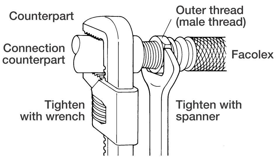 Flexible Hose For Fancoil Unit FACOLEX : FACOLEX flexible hoses are made of EPDM tube braided with stainless steel wire. They are applicable with water exclusively. FACOLEX is the most suitable connecting hoses for fancoil units and sanitary equipment. FACOLEX is very attractive with its excellent performance and outstanding reliability where a similar conventional one is not comparable with. Other important features of FACOLEX are