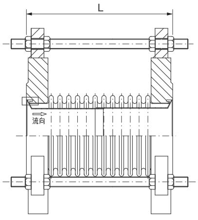 STAINLESS STEEL EXPANSION JOINT　JBF