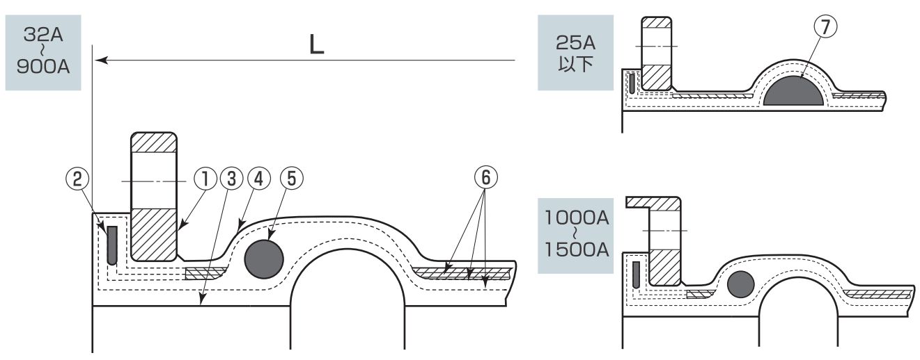 Flange Type  for Resin Pipe LC-Connector : Soft connector for resin pipe of PVC (VP, VU).