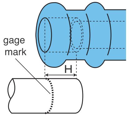 Socket Joint Type for Resin Pipe LV-Connector : Simple installation with only socket joint of LV connector for resin pipes of PVC (VP, VU), etc.