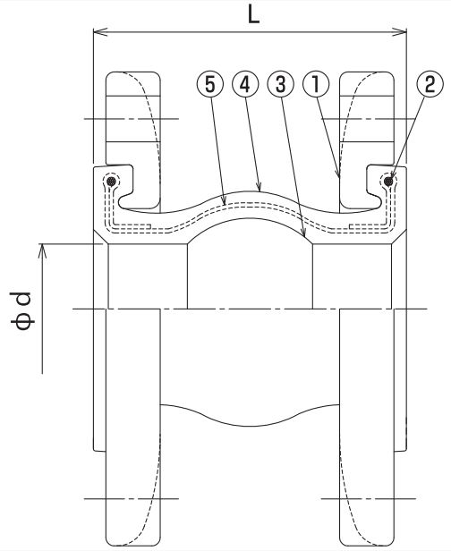 Flexible Rubber Joint 10-FLEX : High Performance Flexible Rubber Joint