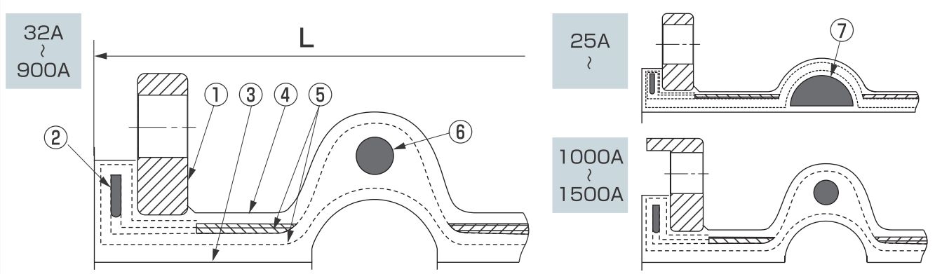 Flange Type LS-Connector : 4 types of LS connectors are available, which 20 mm, 50 mm, 100 mm, 200 mm of eccentricity. 