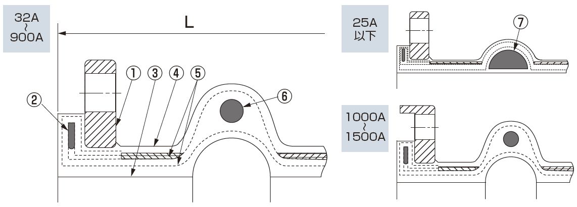 ゴム製可とう伸縮継手　フランジタイプ  LSコネクタ : 偏心量によって20・50・100・200・300・400mmの6タイプ(300・400mmはGタイプ) 