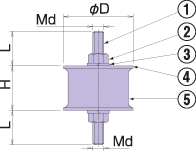 fig.