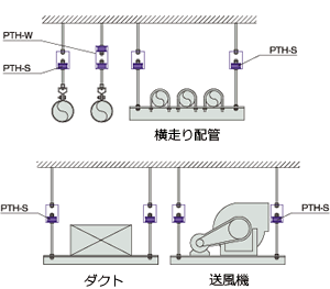 設置例