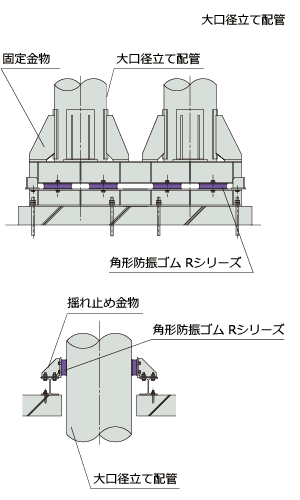 設置例