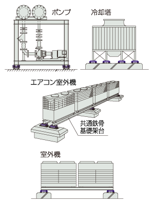 設置例