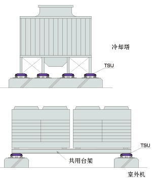 TSU