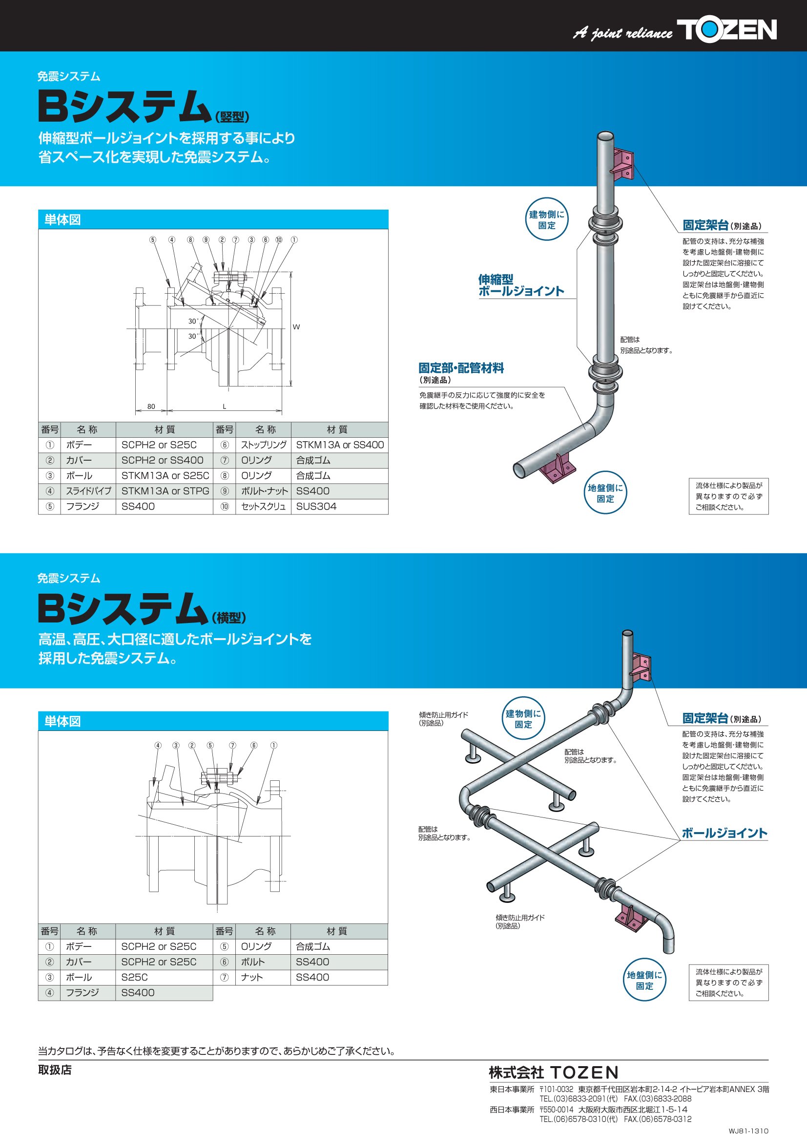 セキュレックス Bシステム