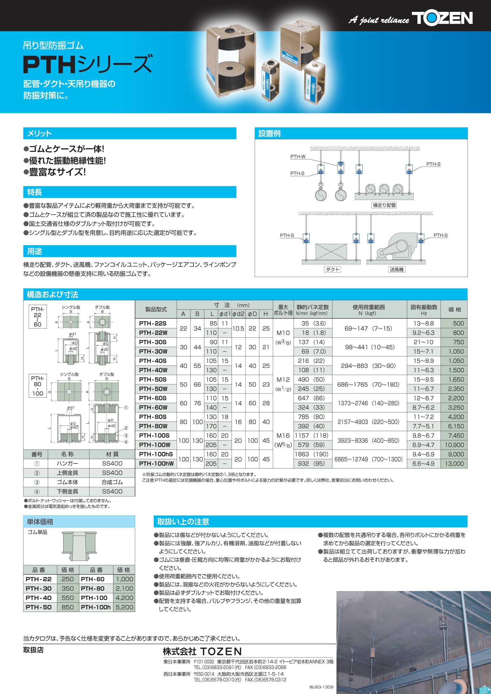 PTHシリーズ