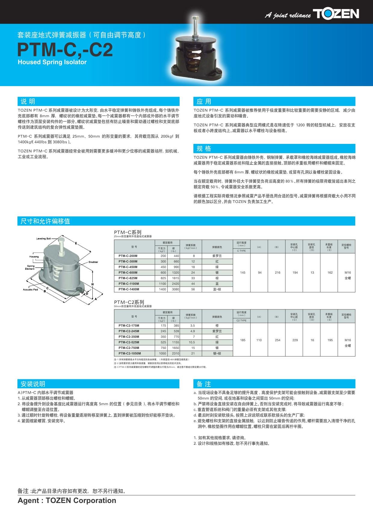 PTM-C