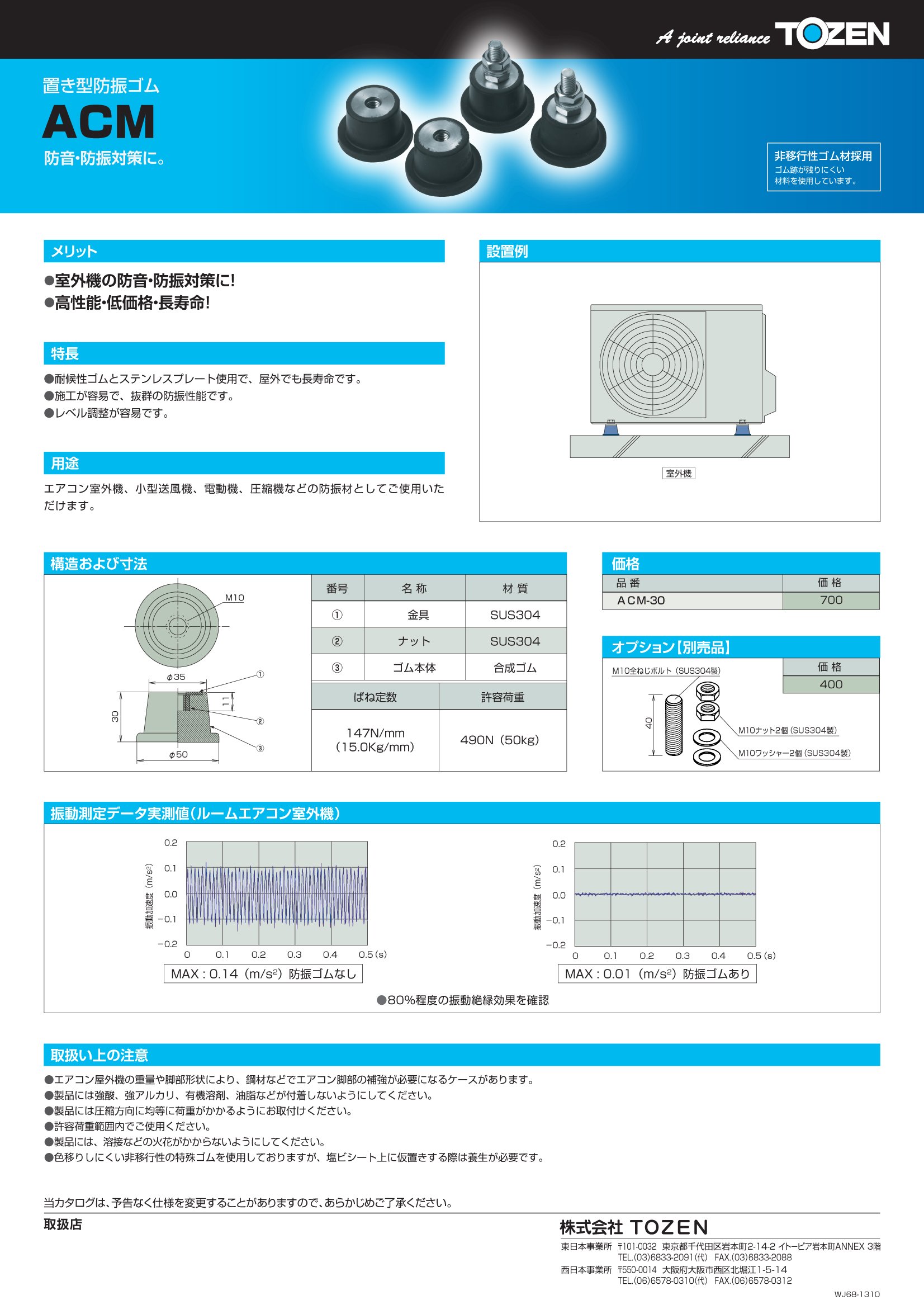 ACMシリーズ