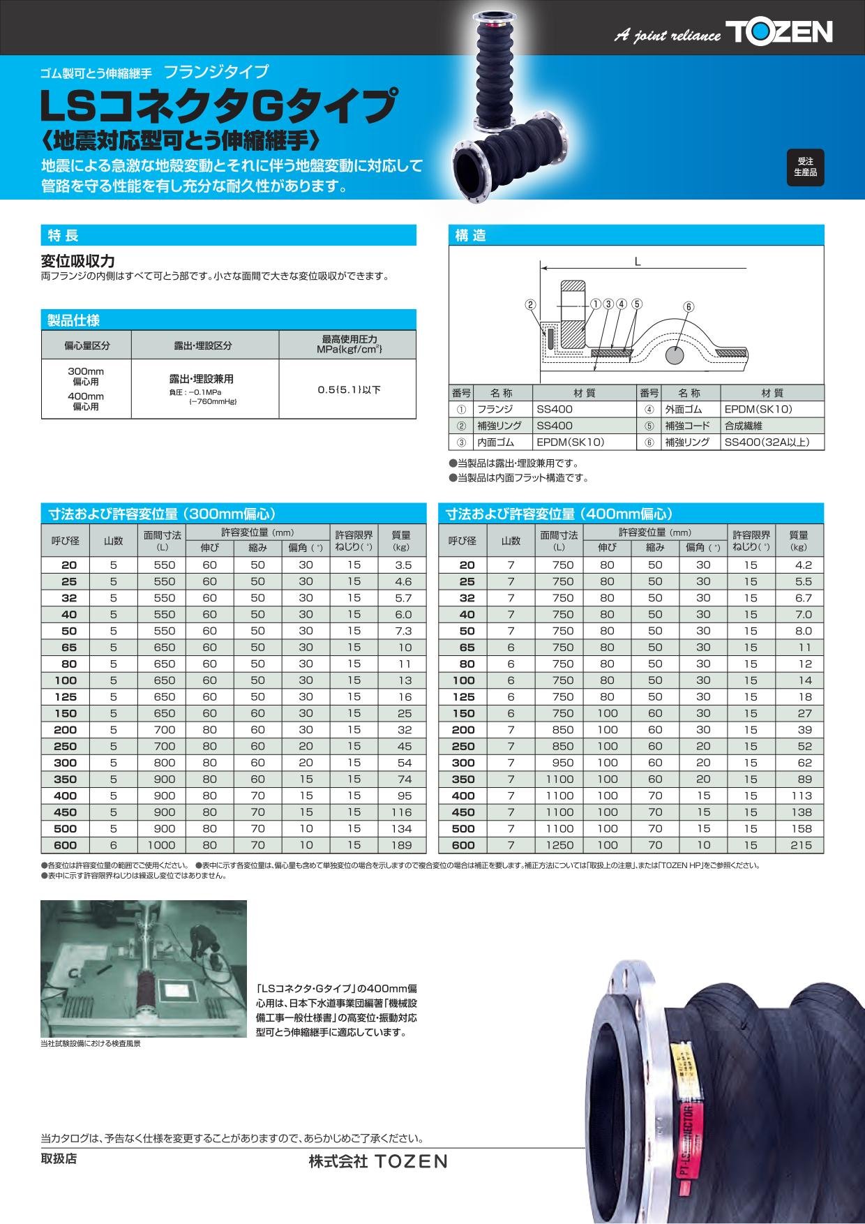 LSコネクタ Gタイプ