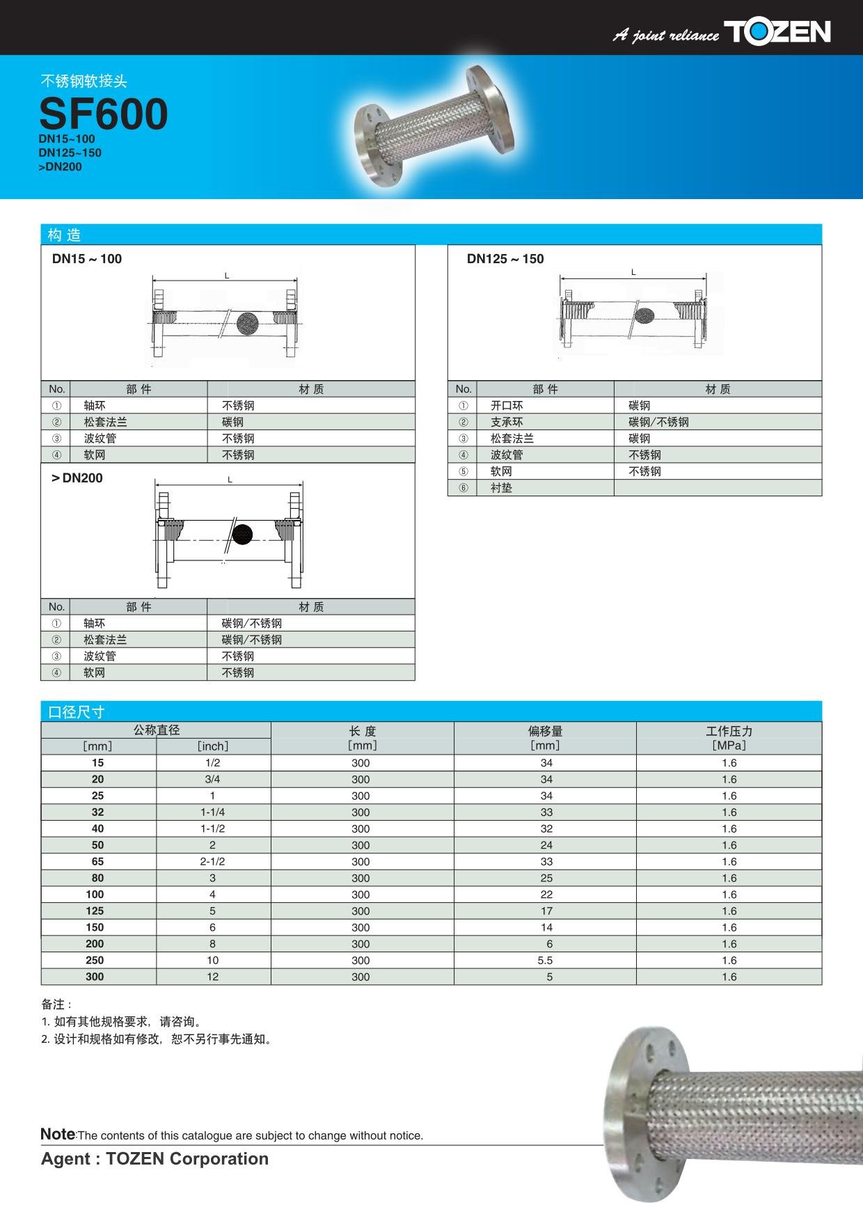 SF-600