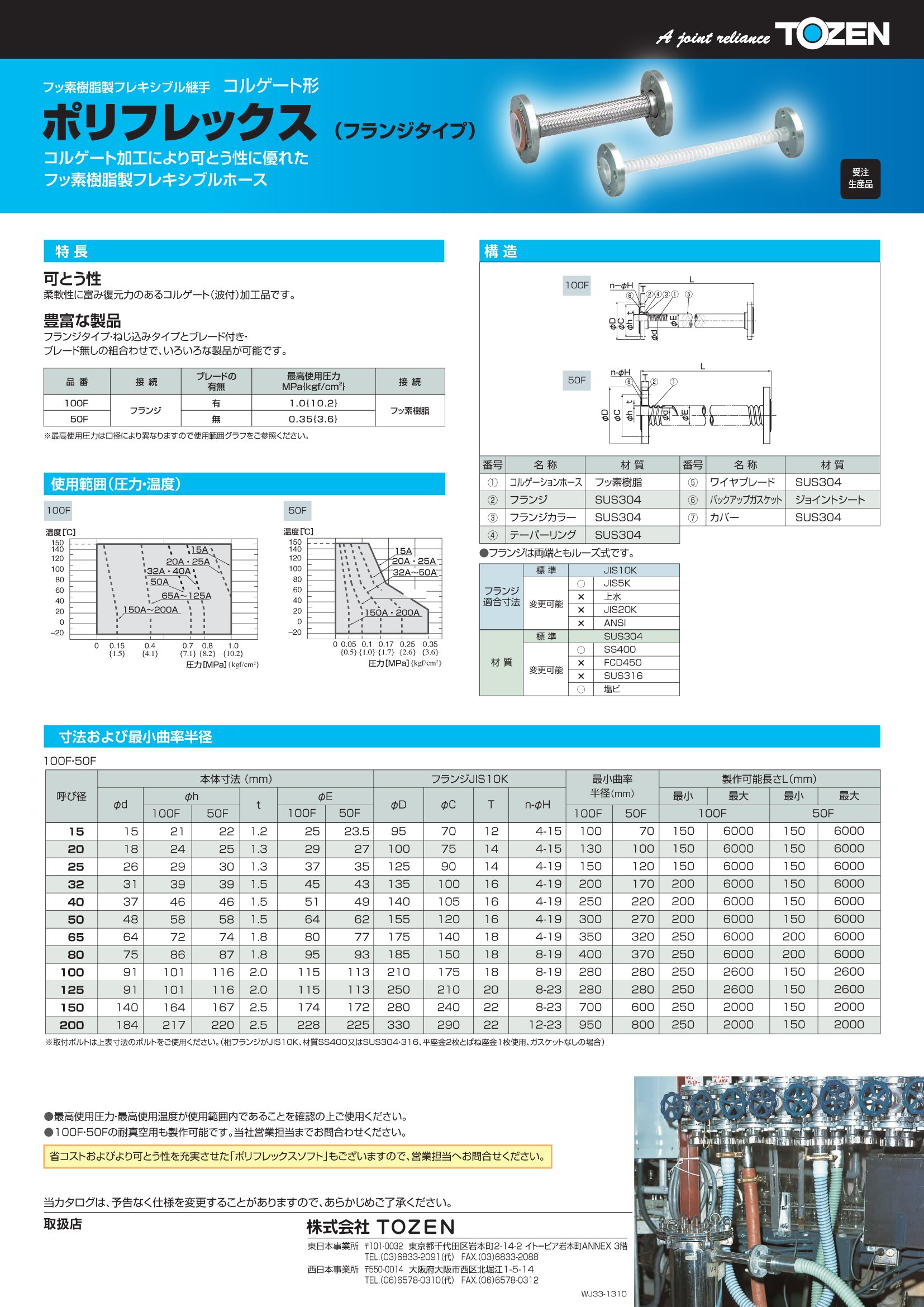 ポリフレックス