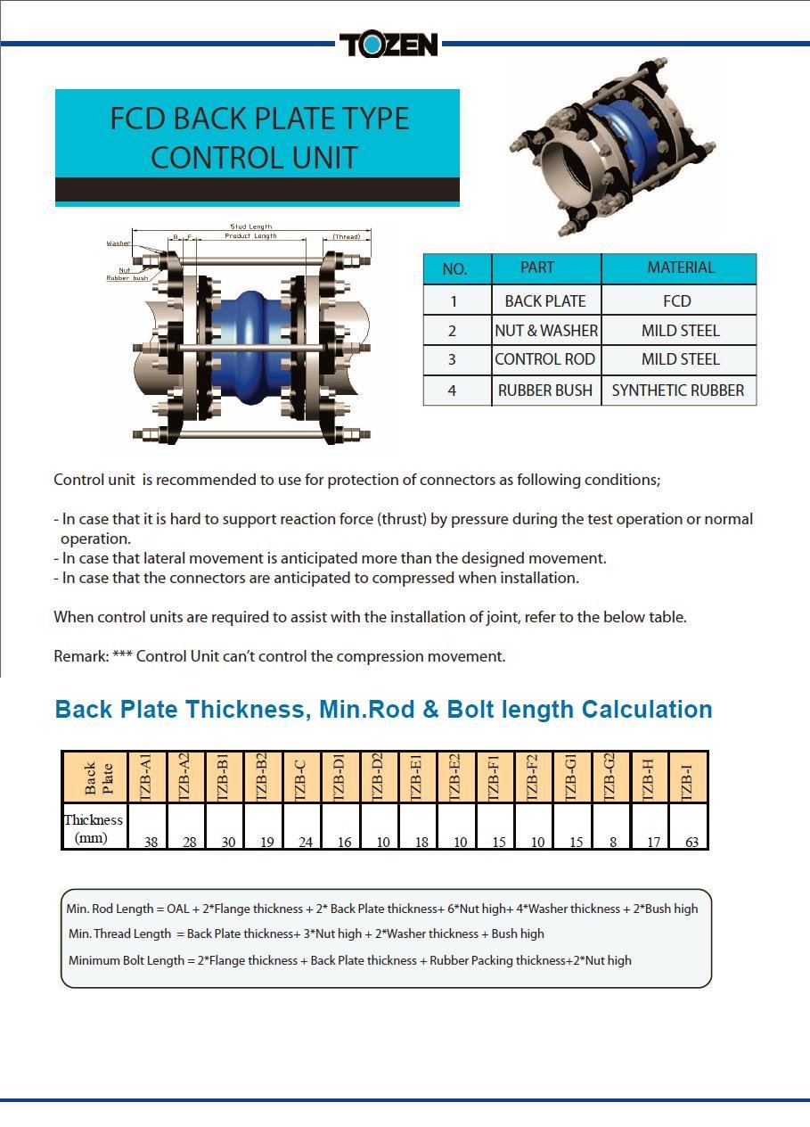 FCD BACK PLATE TYPE