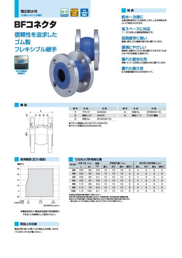 BF-CONNECTOR