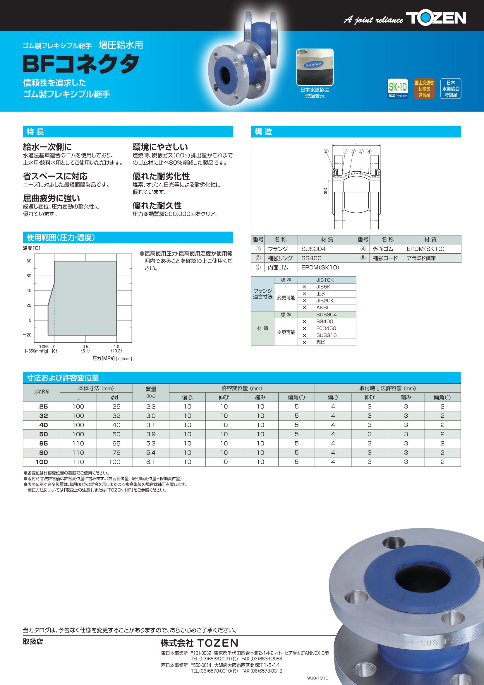 74%OFF!】 ＴＯＺＥＮ フロネックスα ベローズ形 3山 テフロン製 FCD-10KF 25A フロネックスアルファ_25A 