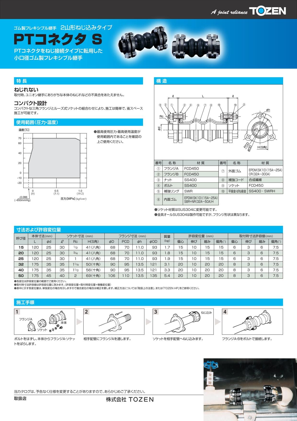 PTコネクタS