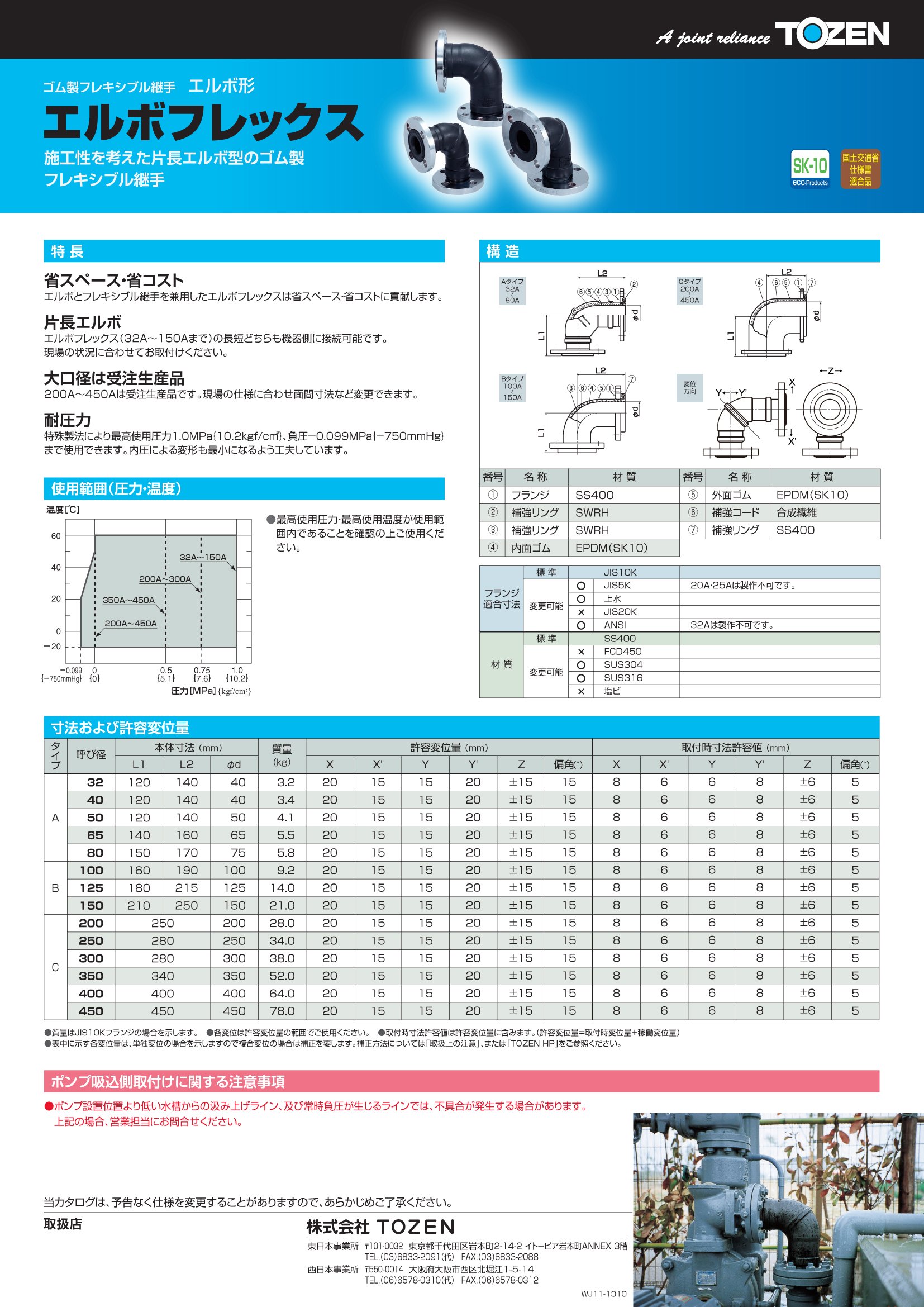 エルボフレックス