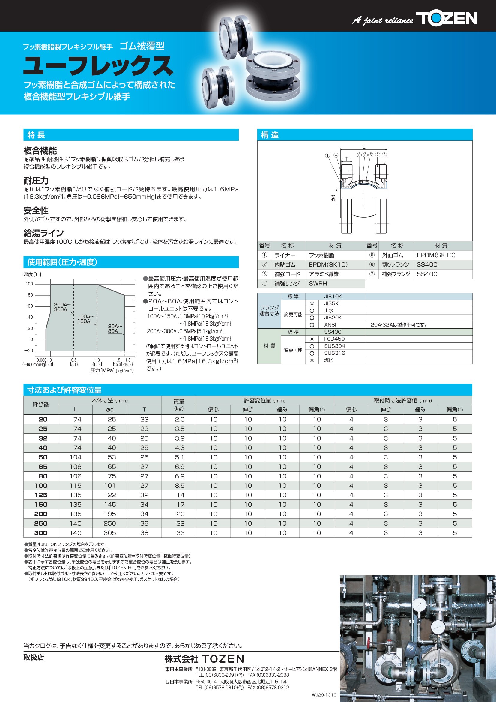 ユーフレックス