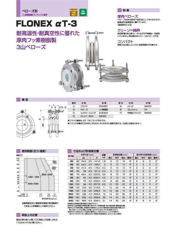 FLONEXα T-3