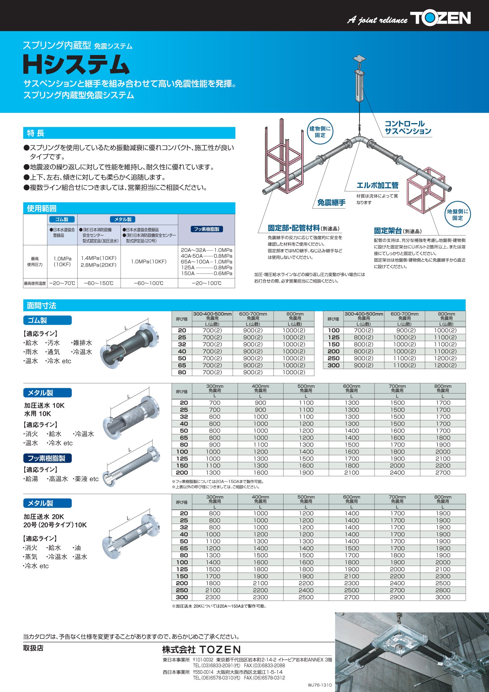 セキュレックス Hシステム