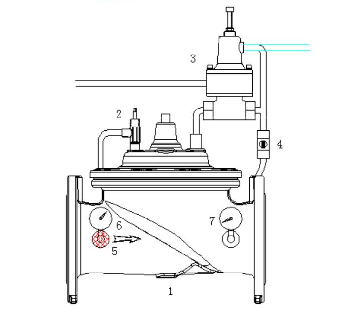 differential-pressure-2