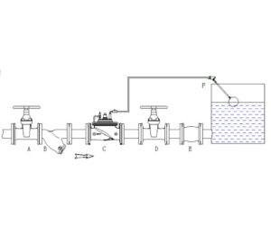 Float Valve - Tozen Philippines, Inc
