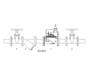 Pressure Sustaining or Relief Valve - Tozen Philippines, Inc